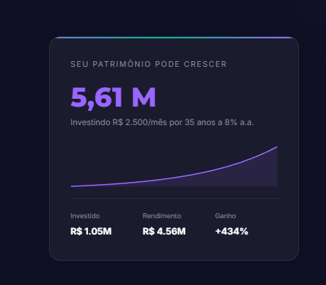 Exemplo de solução de automação com frontend moderno